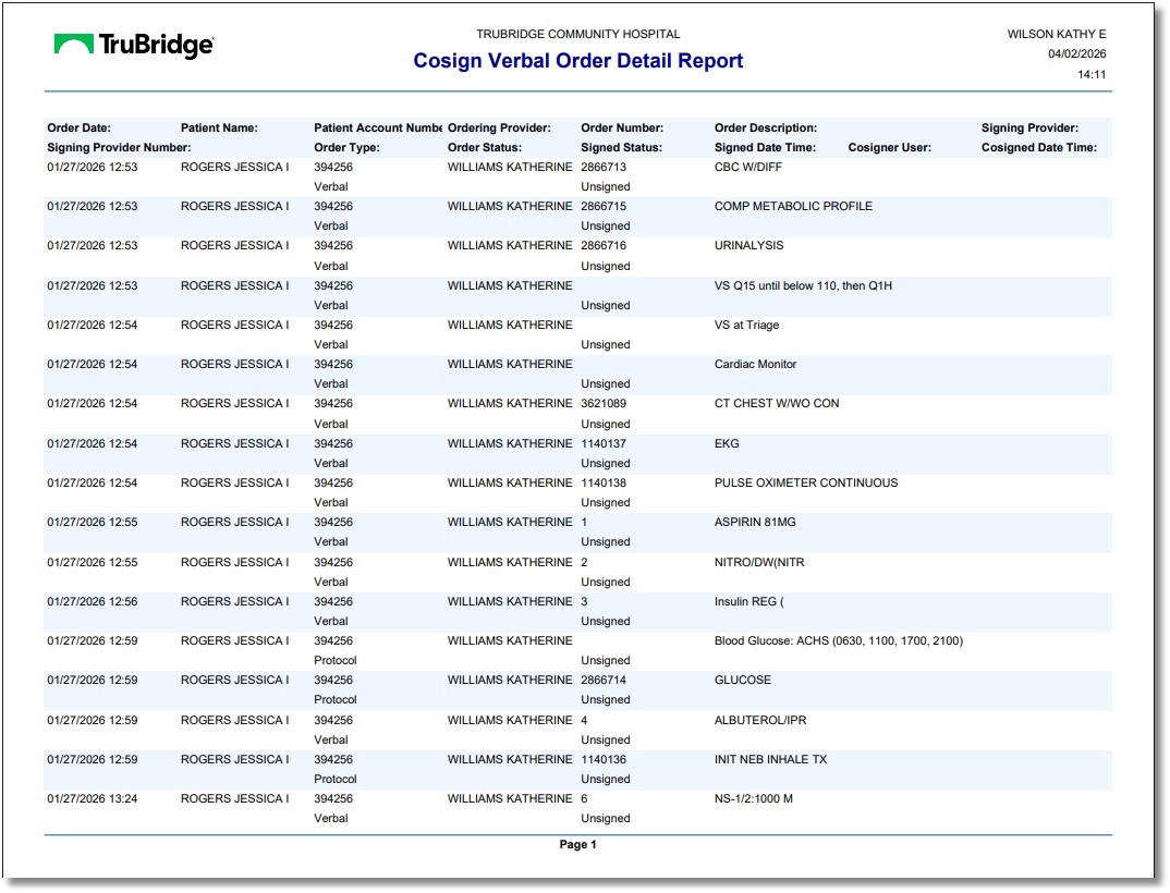 report dashboard cosign verbal 4