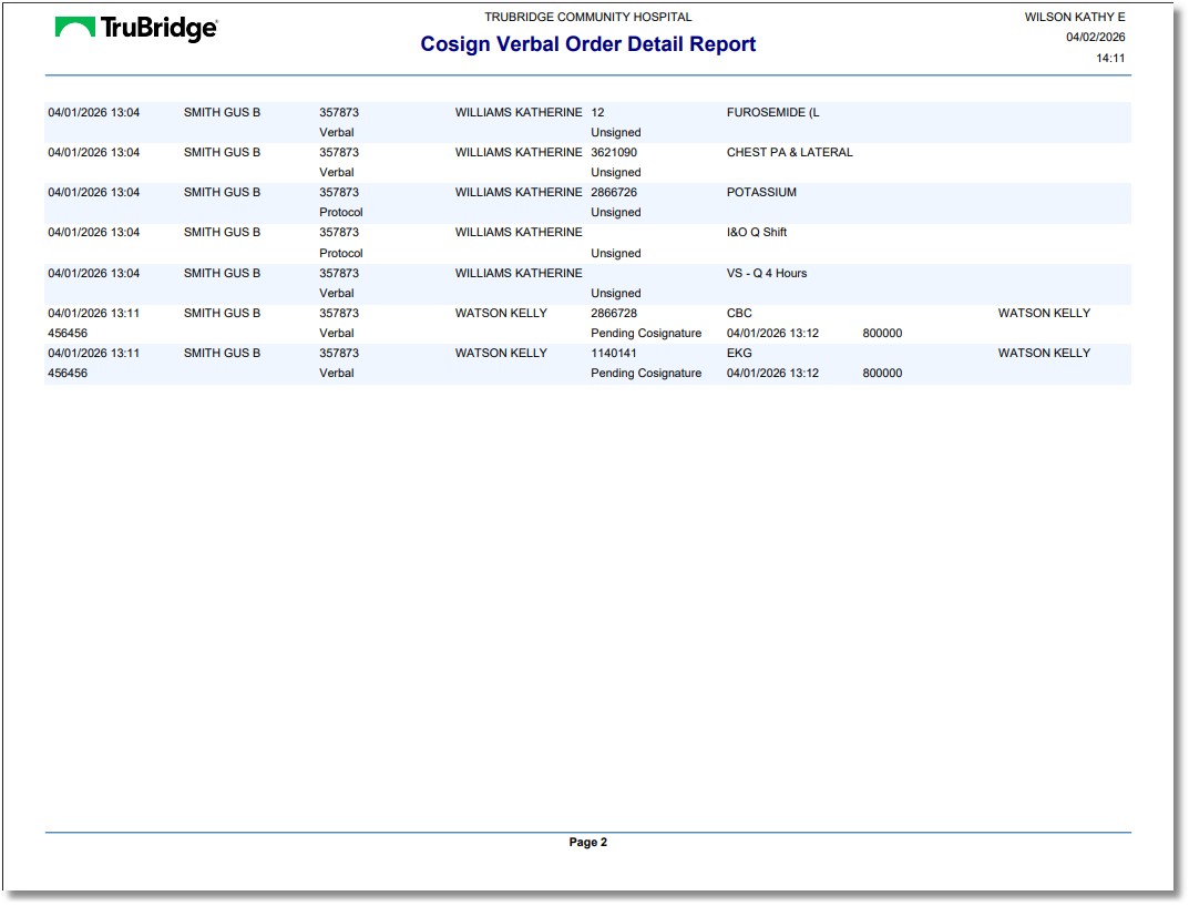 report dashboard cosign verbal 5