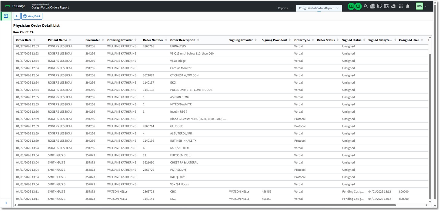 report dashboard cosign verbal 3