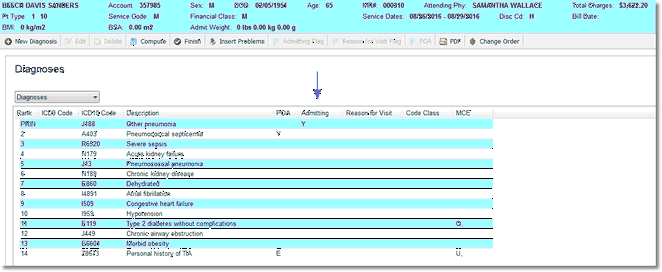 x_admitting_diag_column