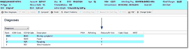 x_reason_for_visit_column