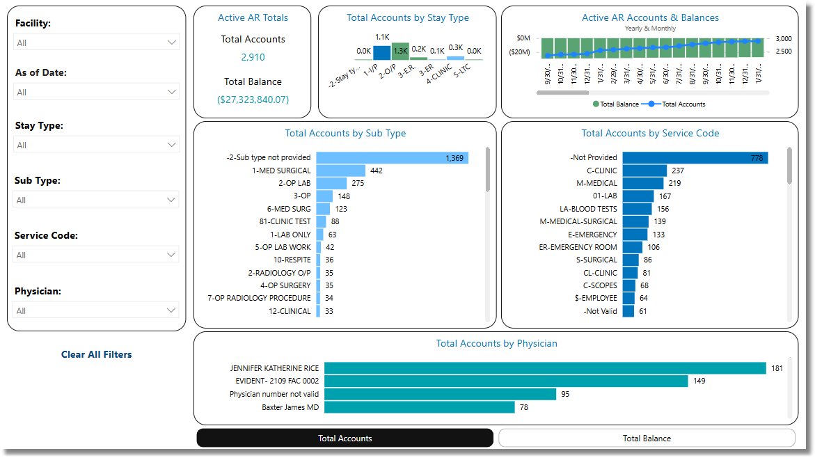 active_ar_dashboard