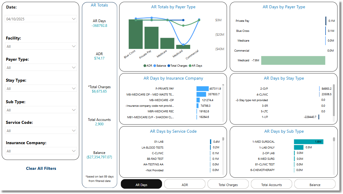 ar_days_dashboard