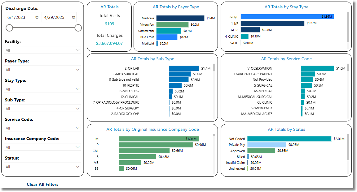 ar_totals_dashboard