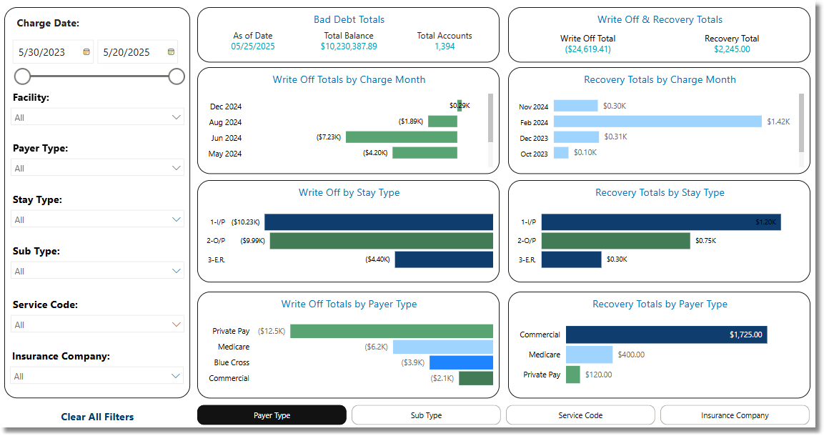 bad_debt_dashboard