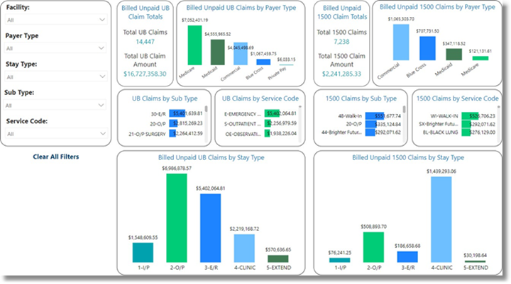 billed_unpaid_claims_dashboard