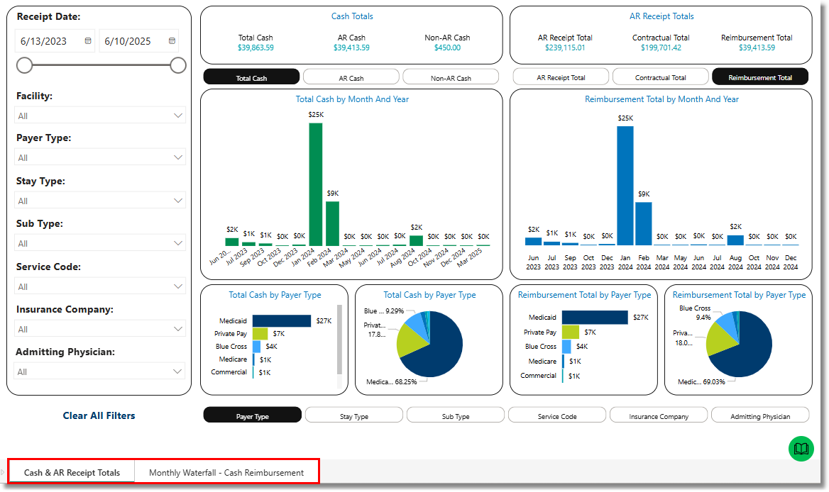 cash_and_ar_receipt_dashboards