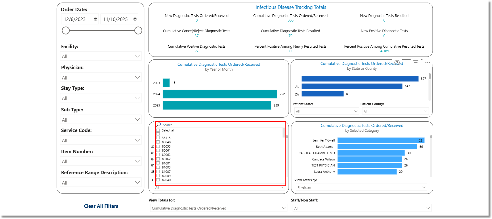 infectious_disease_tracking_dashboard_cpt_new