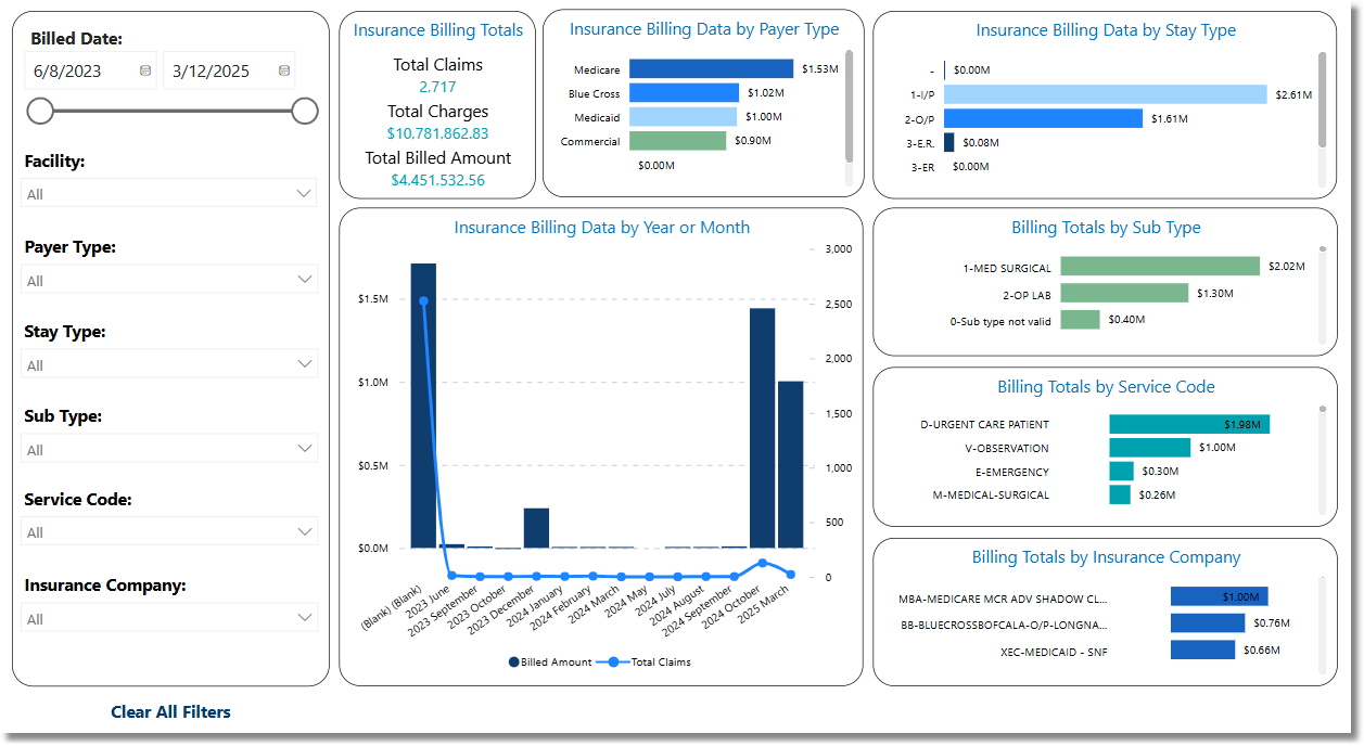 ins_billing_data_dashboard