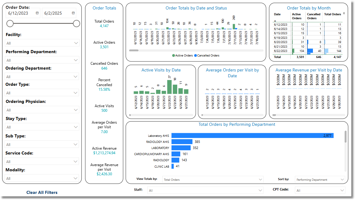 orders_dashboard