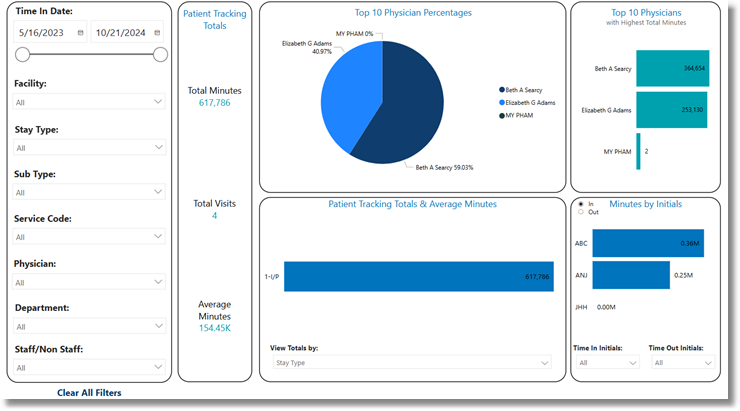 patient_tracking_dashboard