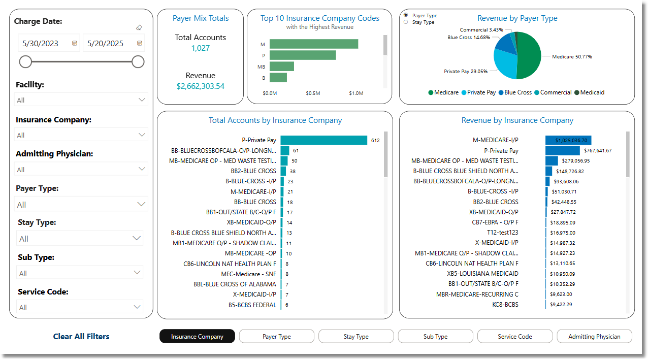 payer_mix_dashboard