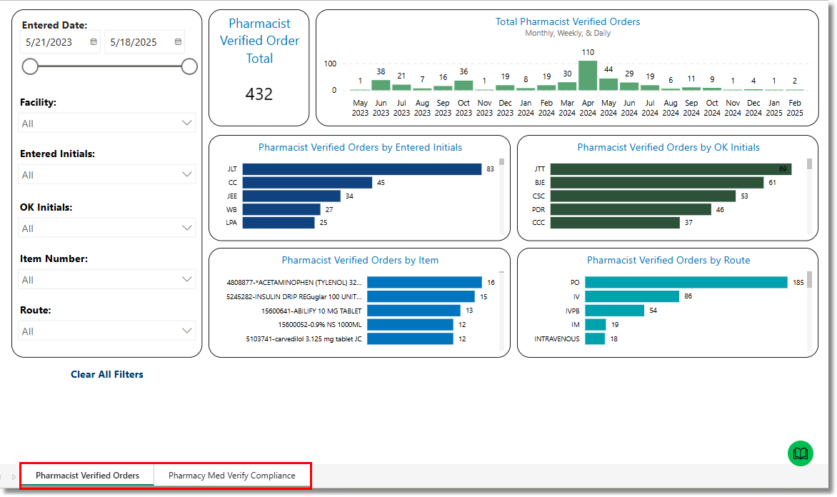 pharm_and_med_verify_dashboards