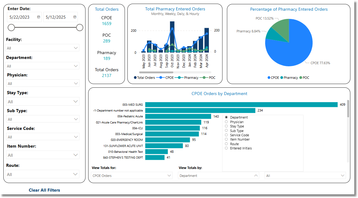 pharm_entered_orders_dashboard