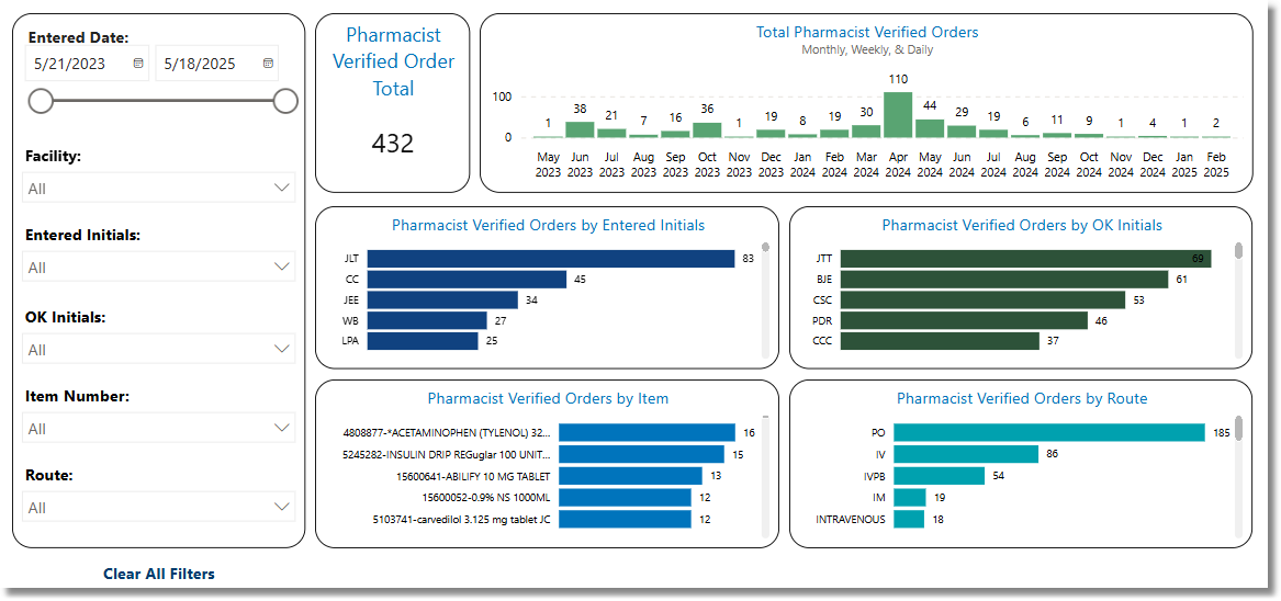 pharmacist_verified_orders_dashboard