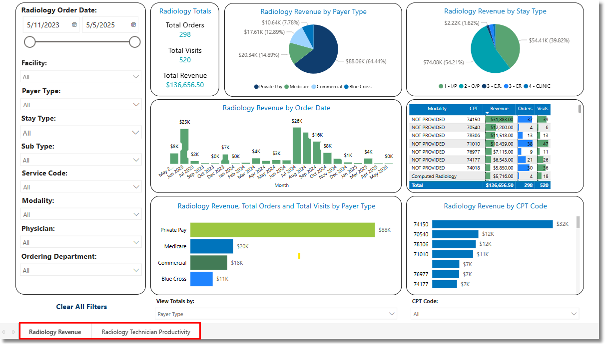 radiology_dashboard