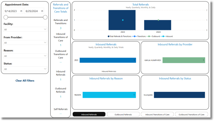 referrals_and_transitions_dashboard