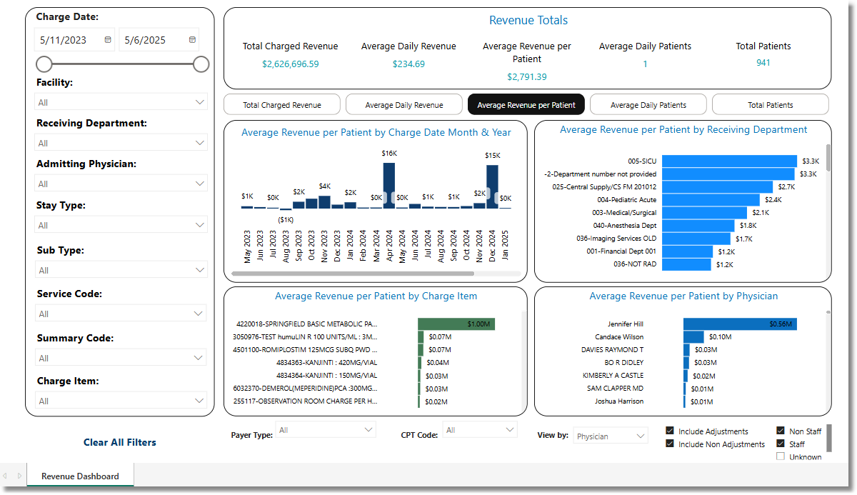 revenue_dashboard