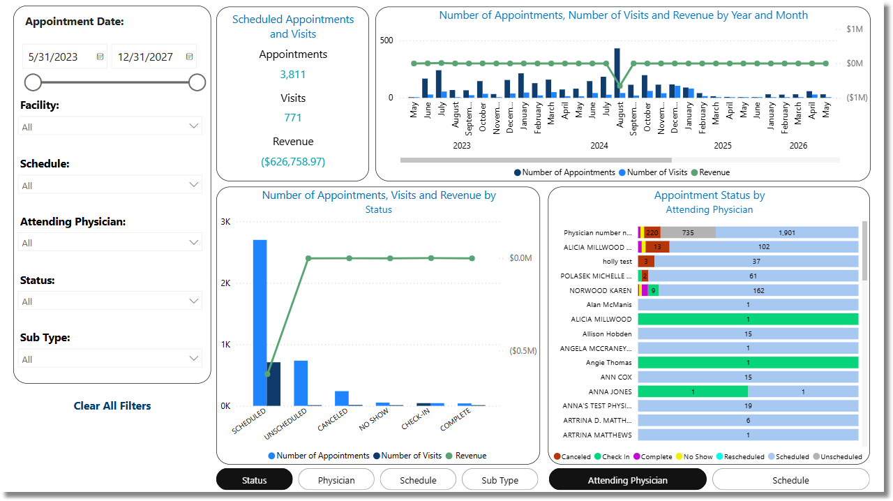 scheduled_appointments_dashboard