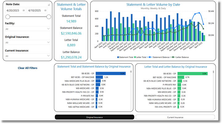 statement_vol_dashboard