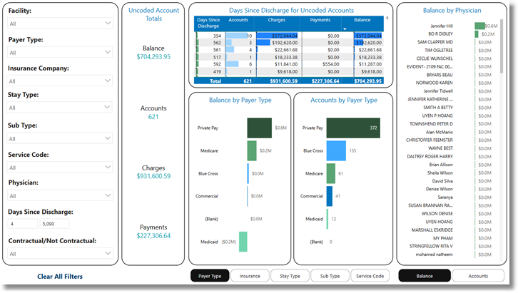 uncoded_accounts_dashboard