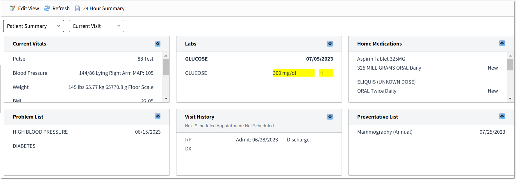 Default Patient Summary