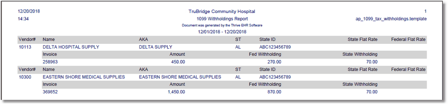 1099_withholdings_report