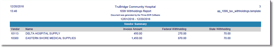 1099_withholdings_report_vendor_summary