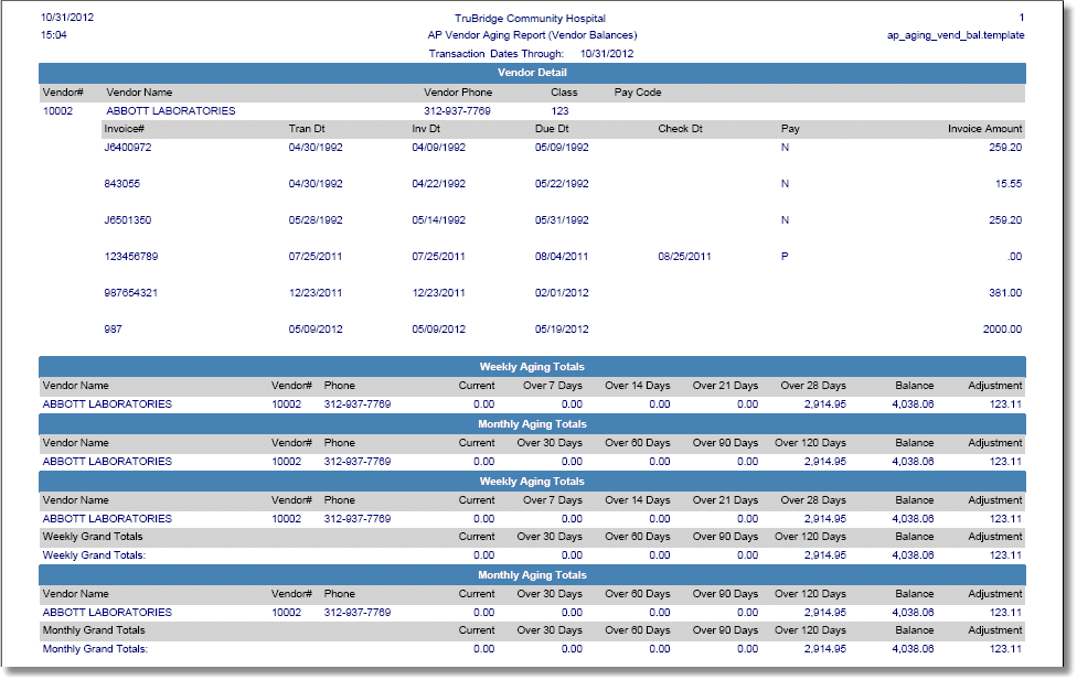 aging_report_vendor_balances_rw