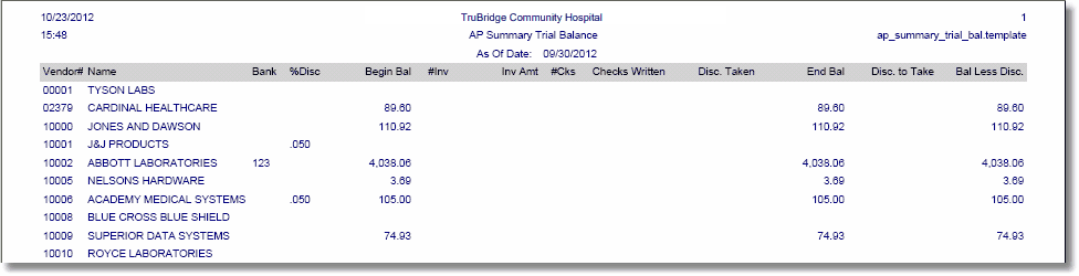 ap_trial_balance_rw