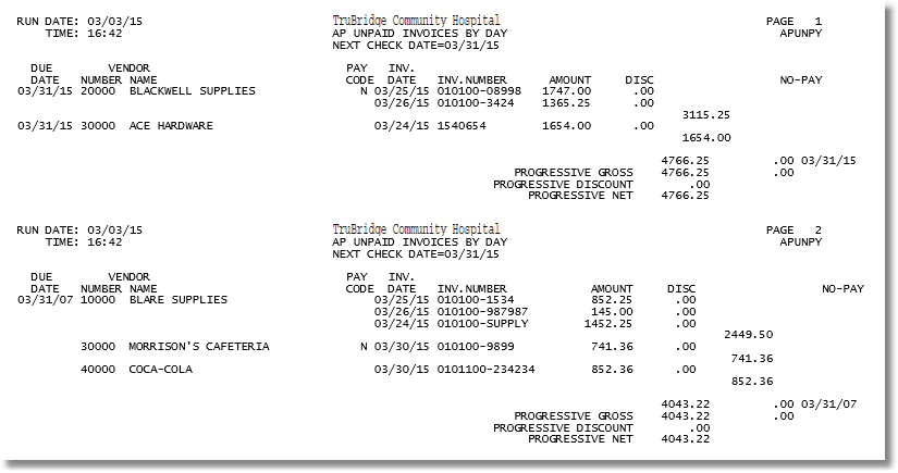 report_unpaid_invoices_by_due_date