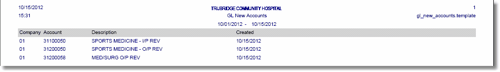 new_accounts_report_rw