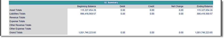 Trial_Balance_Report_Writer_Summary
