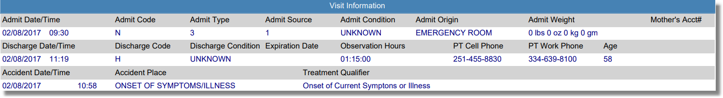 pt info visit info