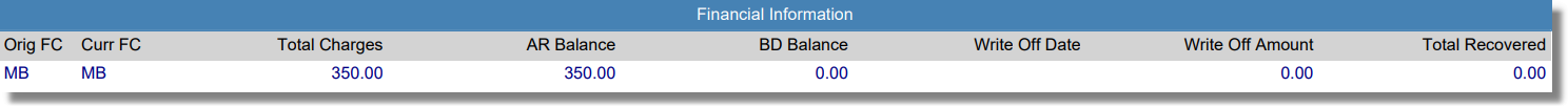 pt info financial