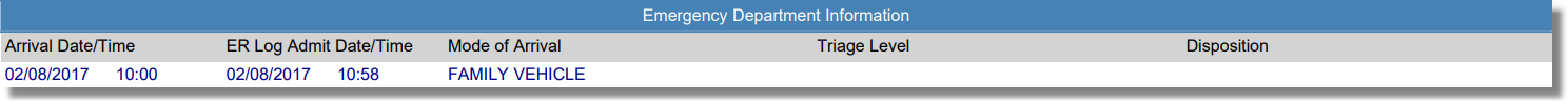 pt info ed