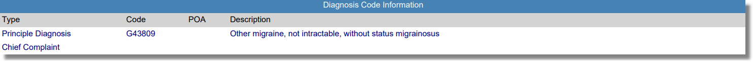 pt info dx code