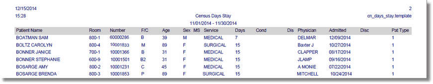 report_census_days_stay_report_writer