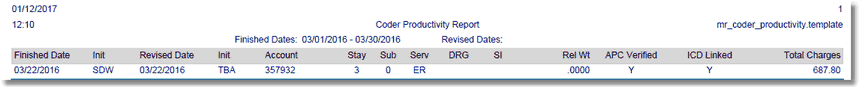 x_coder_productivity