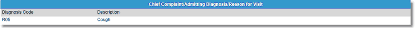 x_coding_sum_cc