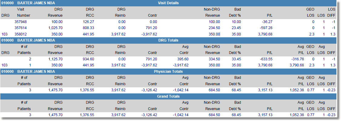 x_cost_analysis_by_phy_rw