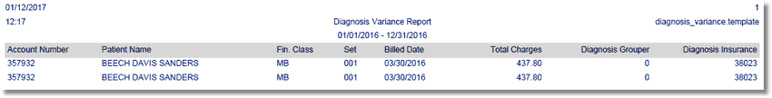 x_diagnosis_variance