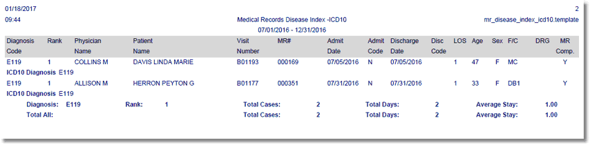 x_disease_index_icd10