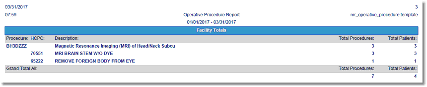 x_operative_procedure_facility_totals