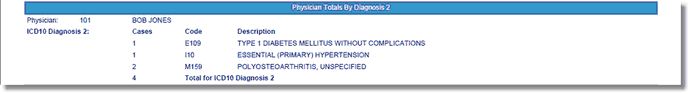 x_phy_index_sum_by_diagnosis2
