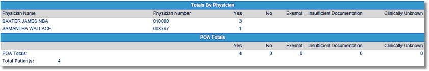 x_poa_totals