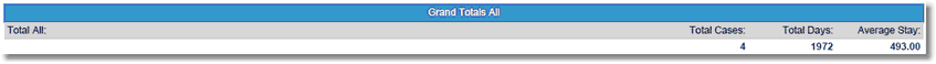 x_proc_index_icd10_grand_totalsl