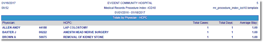 x_proc_index_icd10_total_by_hcpc_by_phy