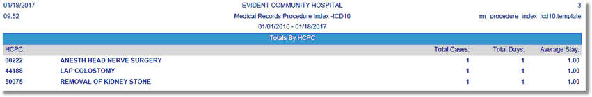 x_proc_index_icd10_total_by_hcpc