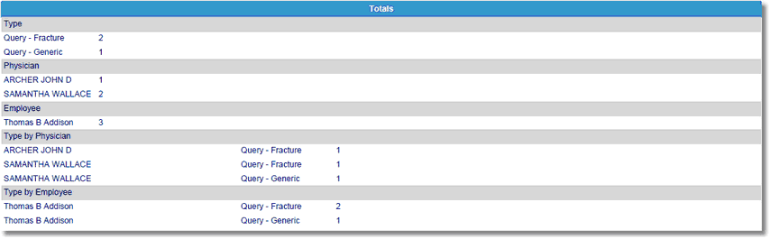 x_query_review_totals